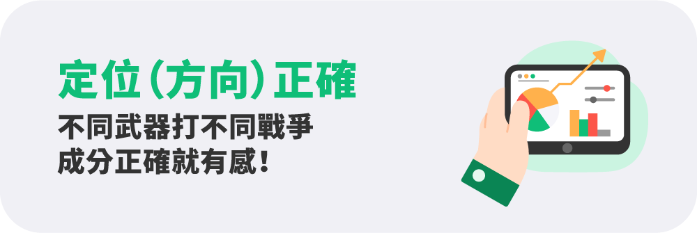 定位（方向）正確：不同武器打不同戰爭，成分正確就有感！