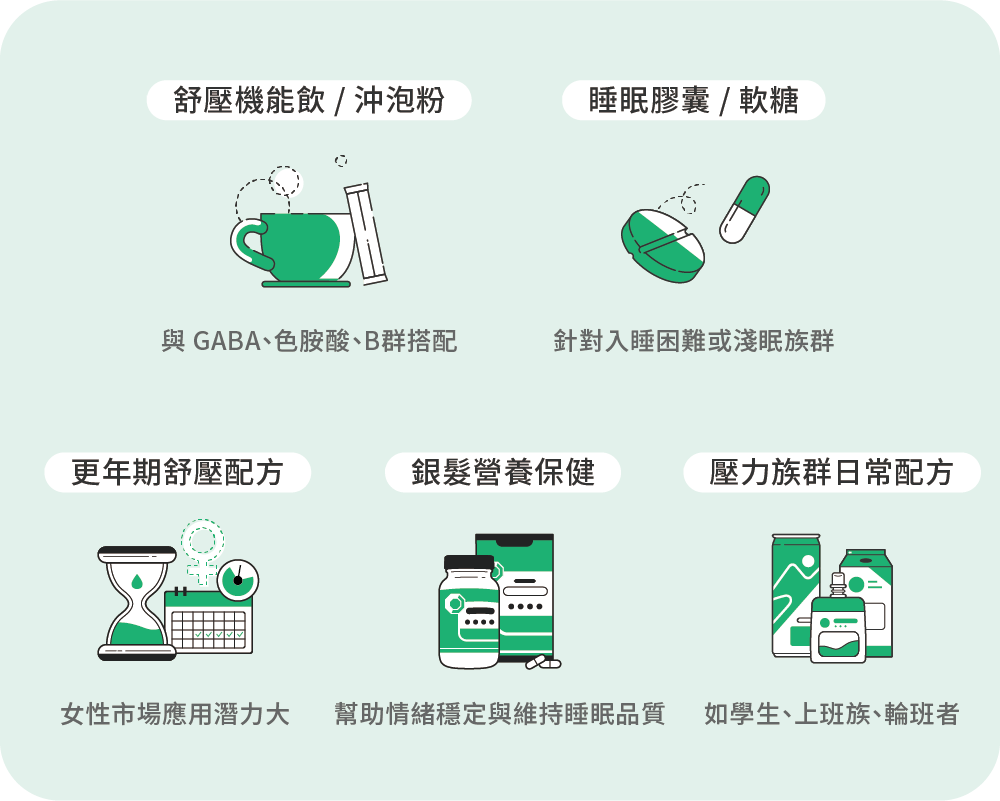 Mar.2026-法國酪蛋白胜肽 Lactium®-4