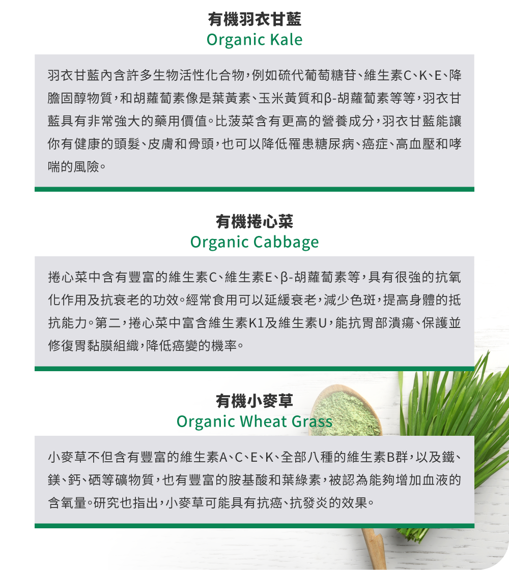 綜合蔬菜粉（14 種綠色蔬菜 ORGANIC BY NATURE 原料供應）