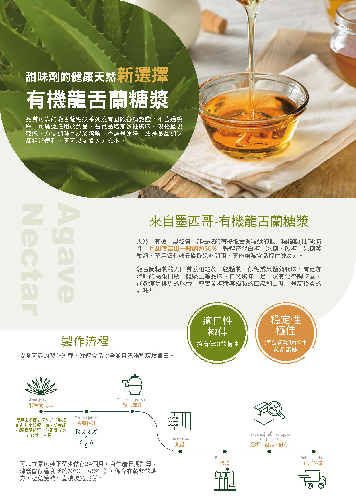 龍舌蘭糖漿低GI好調味