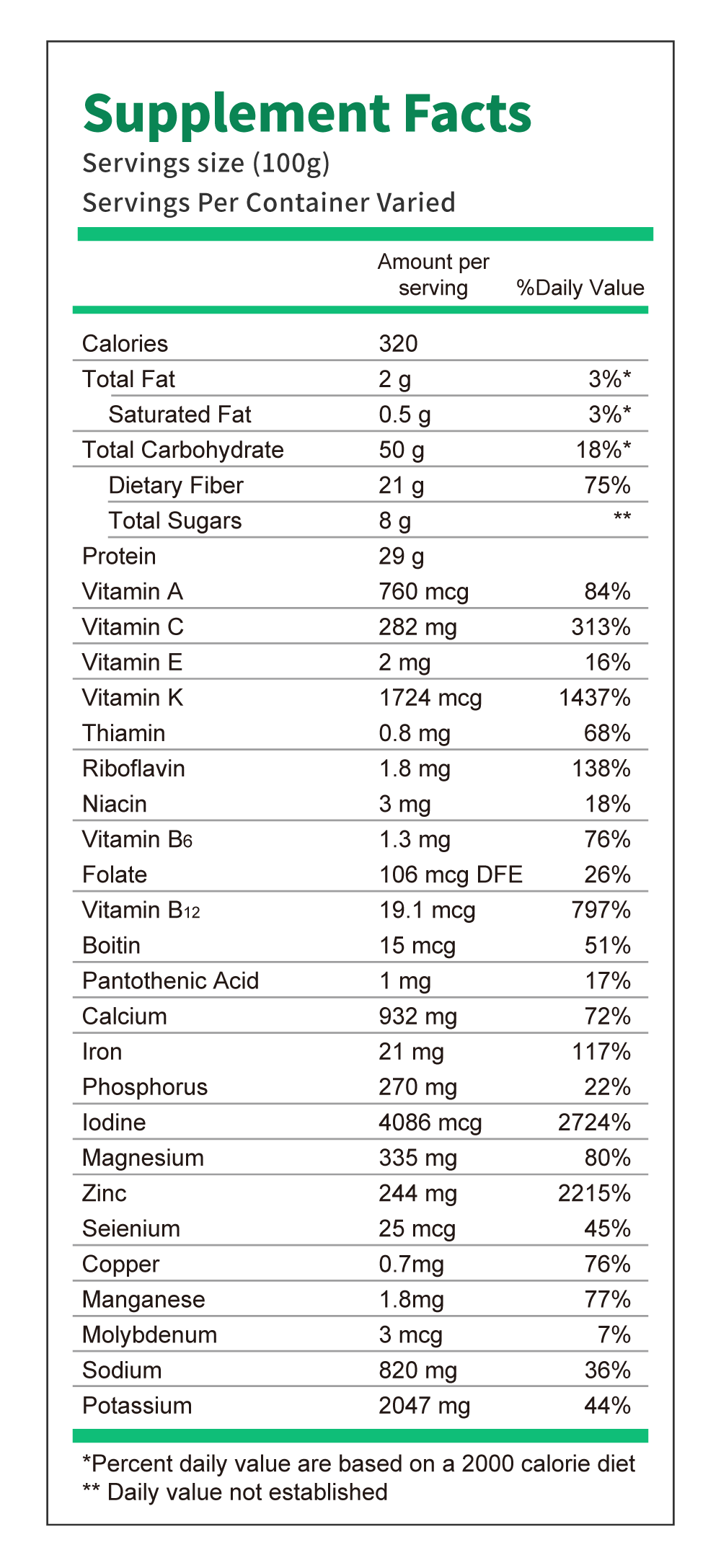 營養成分 綜合蔬菜粉（14 種綠色蔬菜 ORGANIC BY NATURE 原料供應）