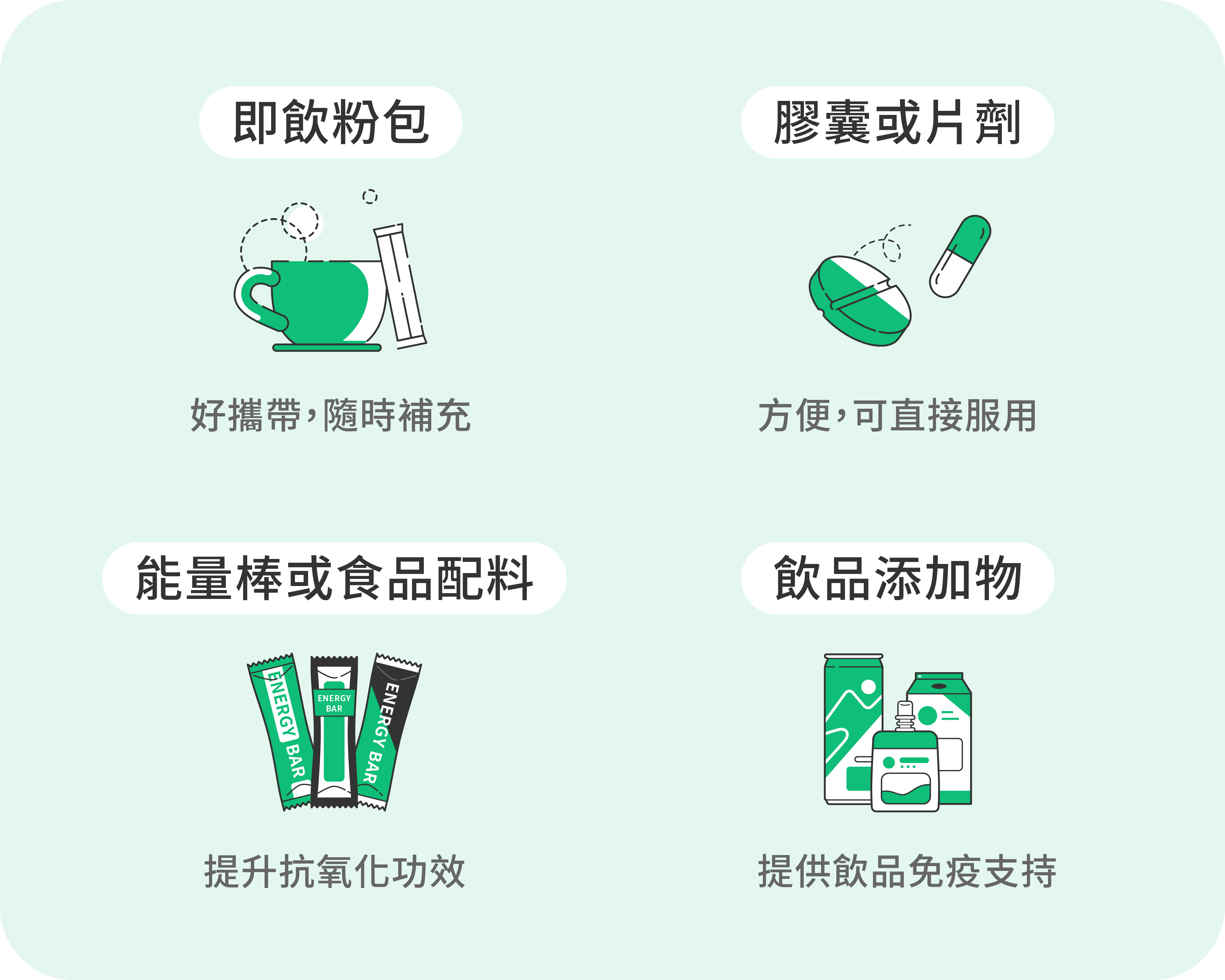 Vita Forte 有機接骨木莓粉-常見劑型