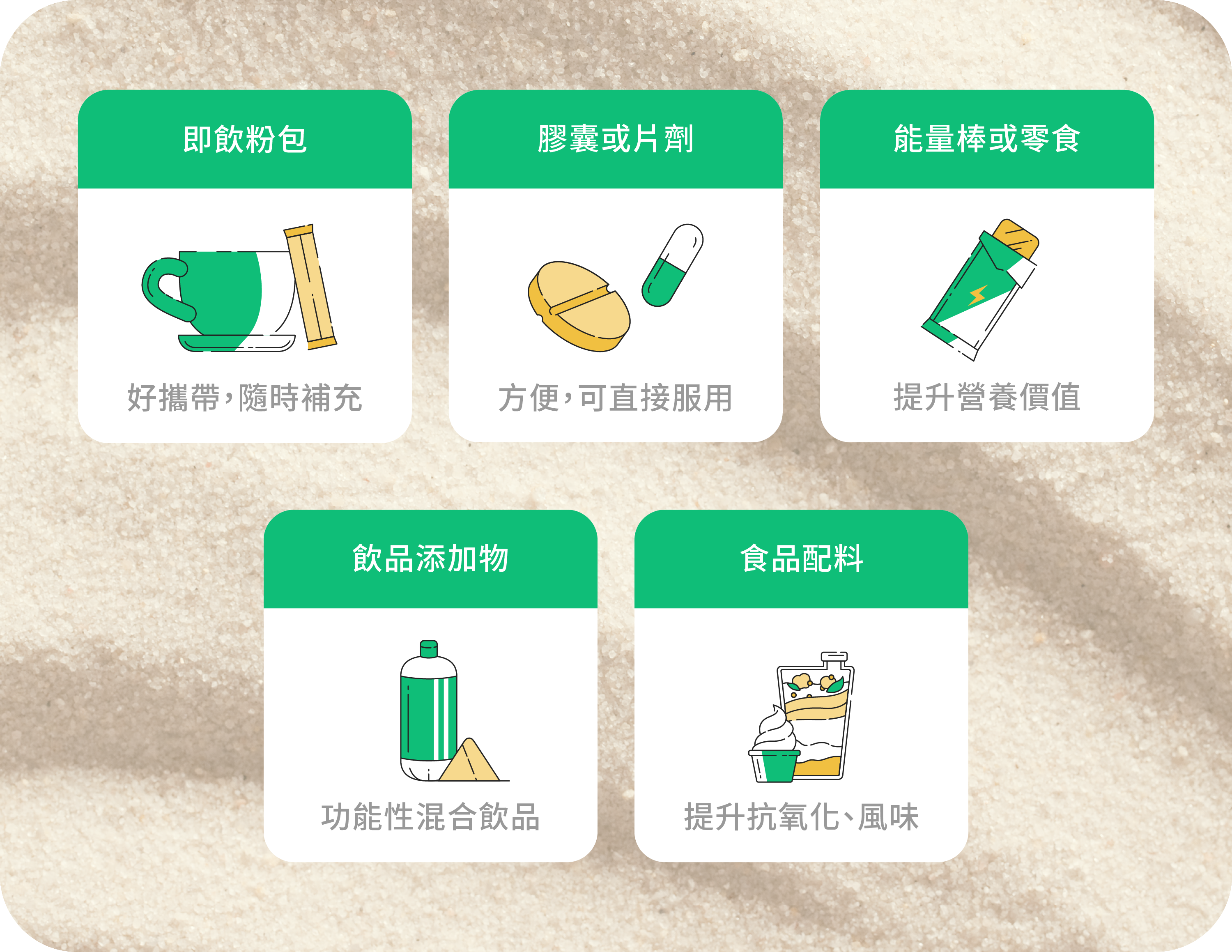 Vita Forte 有機巴西莓粉-適用族群