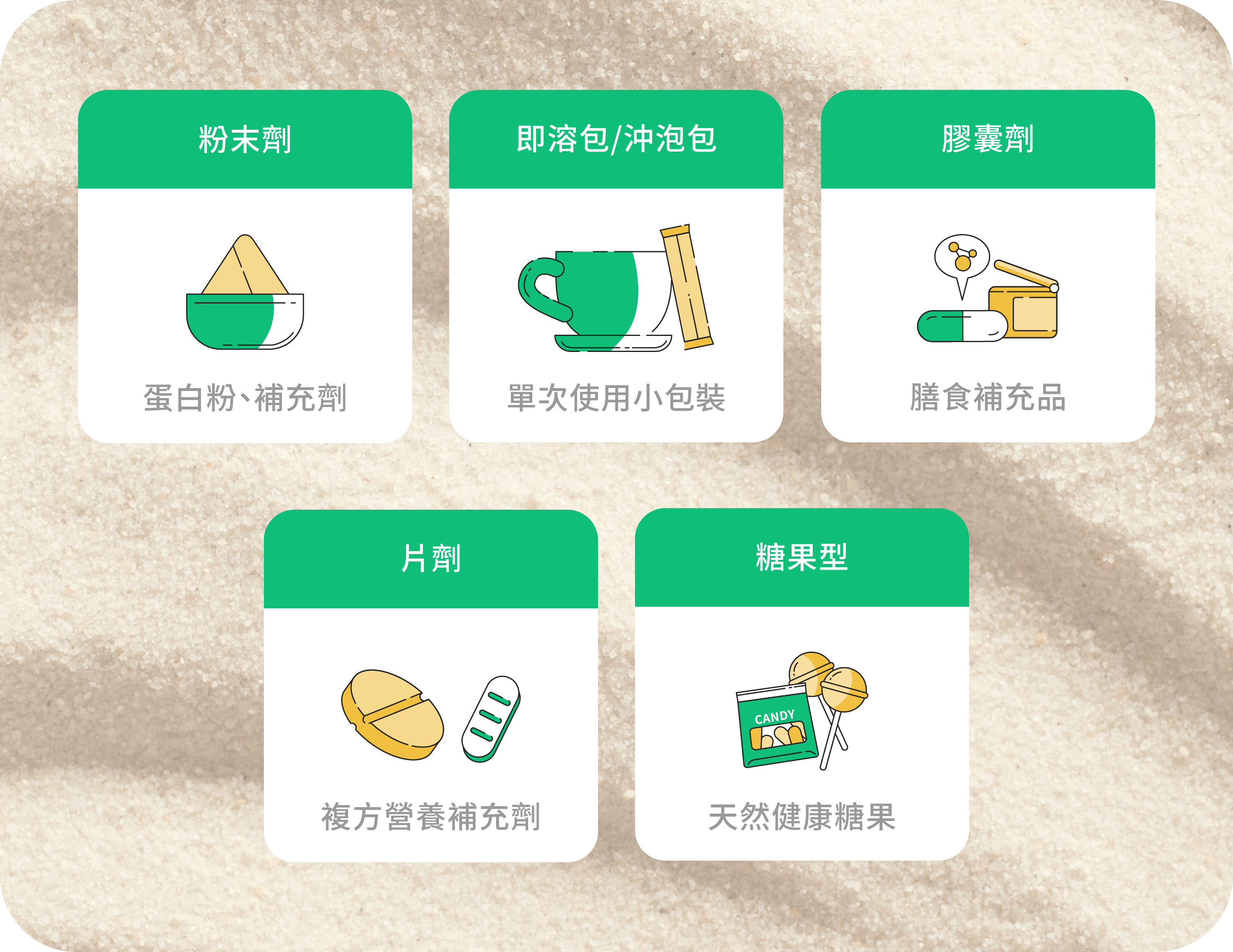 Vita Forte 有機木薯糊精粉-適用族群